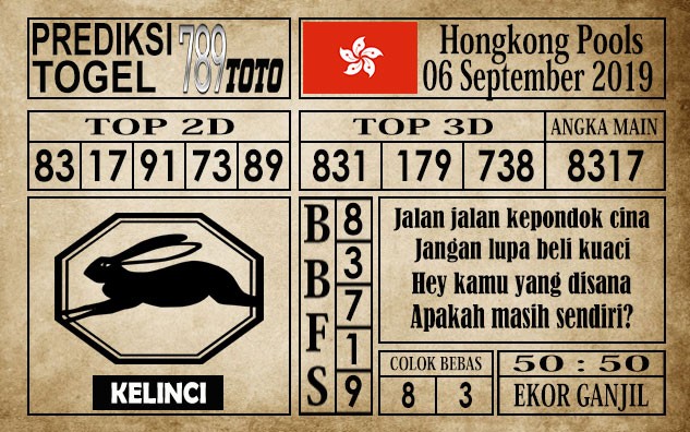 Prediksi Hongkong Pools 6 September 2019