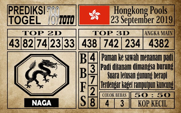 Prediksi Hongkong Pools 23 September 2019
