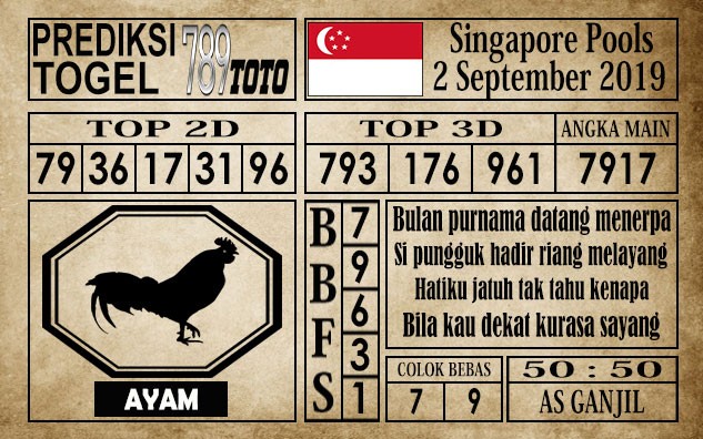 Prediksi Singapore Pools 2 September 2019