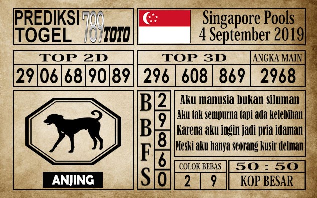 Prediksi Singapore Pools 4 September 2019