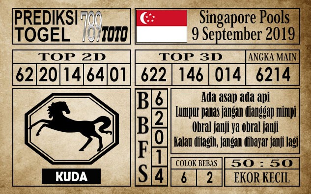 Prediksi Singapore Pools 09 September 2019
