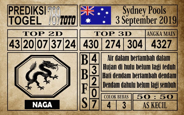 Prediksi Sydney Pools 3 September 2019