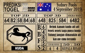 Prediksi-Sydney-Pools-4-september
