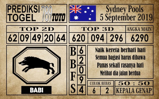 Prediksi Sydney Pools 5 September 2019