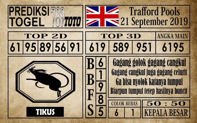 Prediksi Trafford Pools 21 September 2019