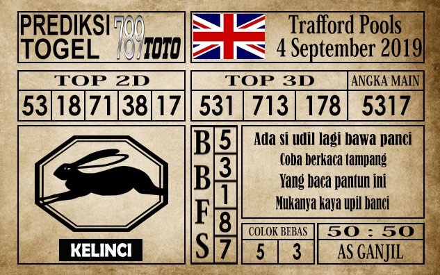 Prediksi Trafford Pools 4 September 2019