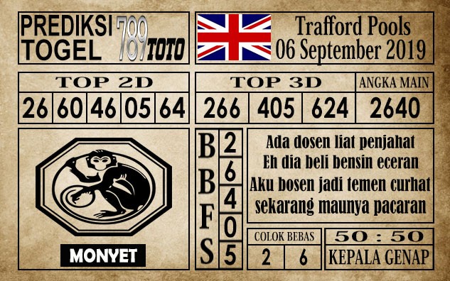 Prediksi Trafford Pools 6 September 2019