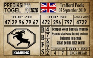 Prediksi-Trafford-Pools-7-september Prediksi Trafford Pools 7 September 2019