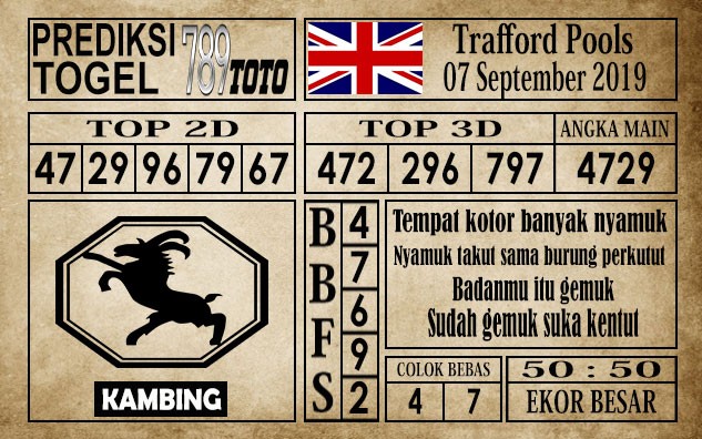 Prediksi Trafford Pools 7 September 2019