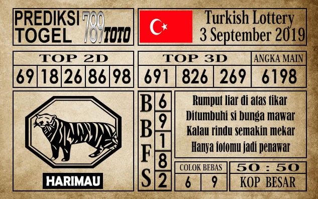 Prediksi Turkish Lottery 3 September 2019