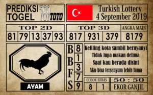 Prediksi Turkish Lottery 4 September 2019