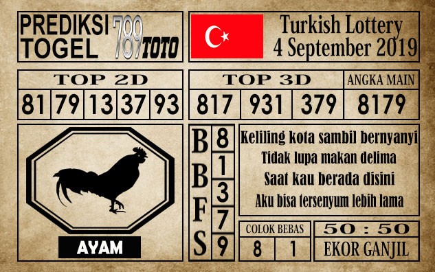 Prediksi Turkish Lottery 4 September 2019