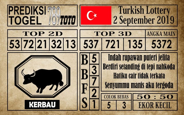 Prediksi Turkish Lottery 2 September 2019