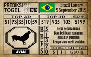 Prediksi-brazil-9-september Prediksi Brazil Lottery 09 September 2019