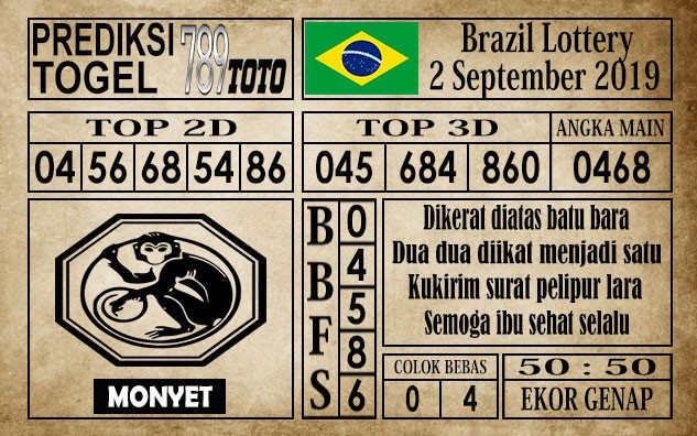 Prediksi Brazil Lottery 2 September 2019