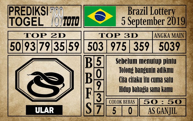 Prediksi Brazil Lottery 5 September 2019