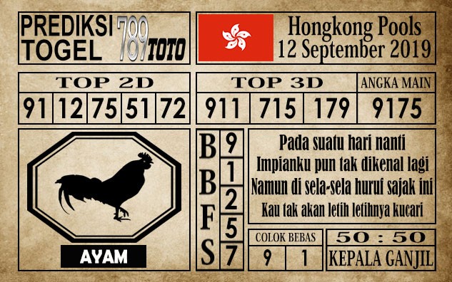 Prediksi Hongkong Pools 12 September 2019