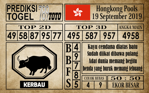 Prediksi Hongkong Pools 19 September 2019