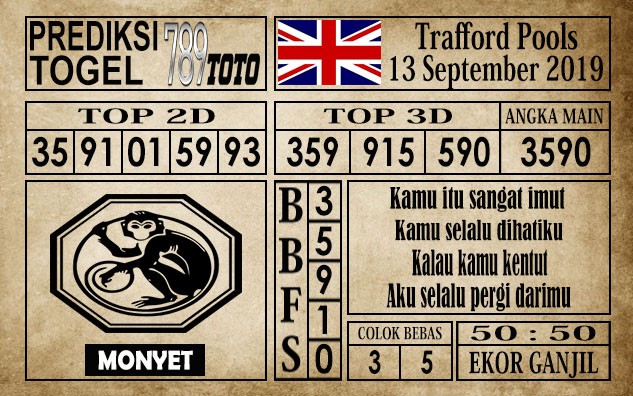 Prediksi Trafford Pools 13 September 2019