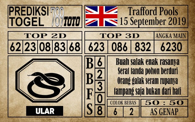 Prediksi Trafford Pools 15 September 2019