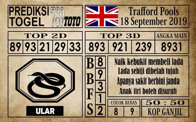 Prediksi Trafford Pools 18 September 2019