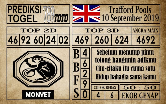 Prediksi Trafford Pools 10 September 2019