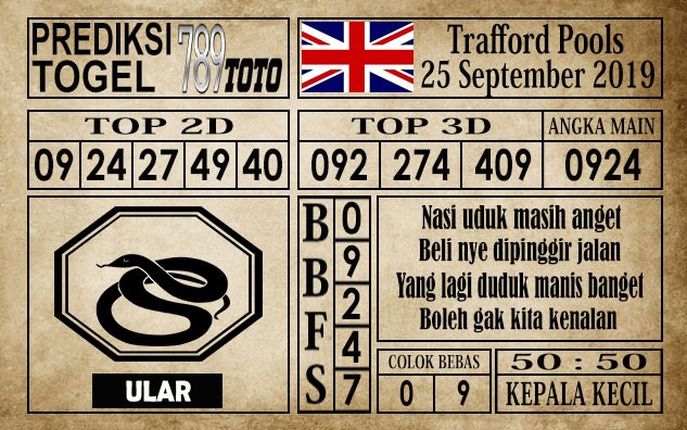 Prediksi Trafford Pools 25 September 2019