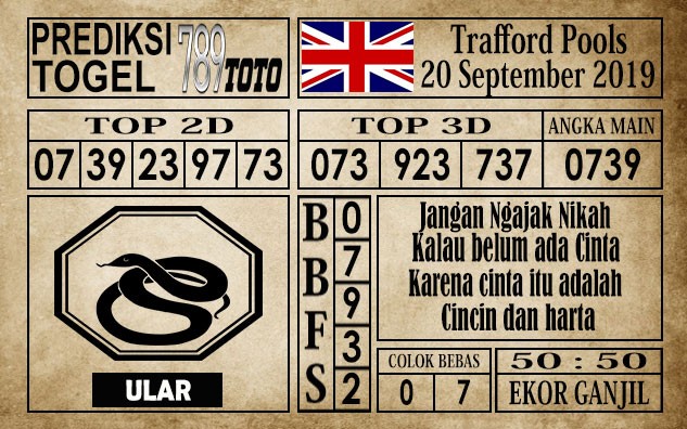 Prediksi Trafford Pools 20 September 2019