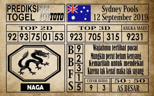 Prediksi Sydney Pools 12 September 2019
