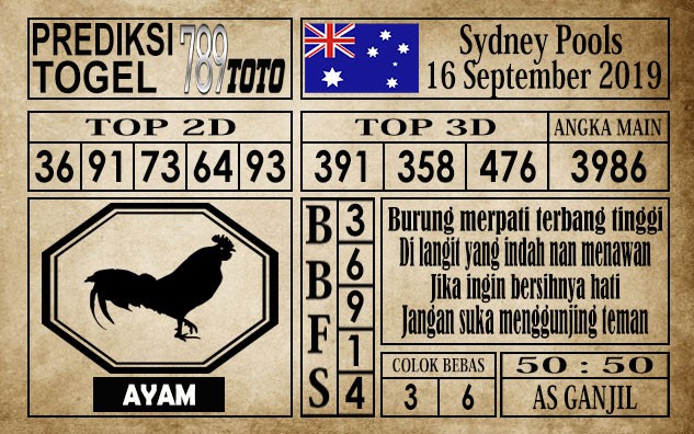 Prediksi Sydney Pools 16 September 2019