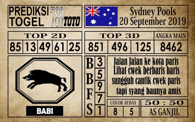 Prediksi Sydney Pools 20 September 2019