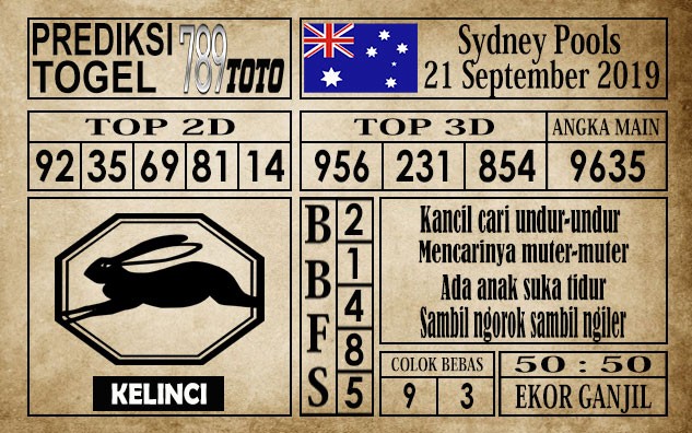 Prediksi Sydney Pools 21 September 2019