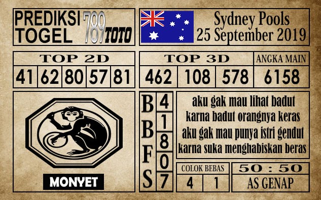 Prediksi Sydney Pools 25 September 2019