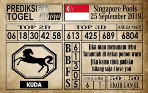 Prediksi Singapore Pools 25 September 2019