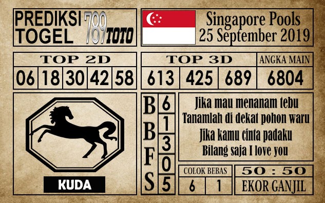 Prediksi Singapore Pools 25 September 2019