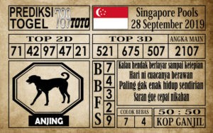 Prediksi Singapore Pools 28 September 2019