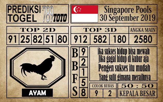 Prediksi Singapore Pools 30 September 2019