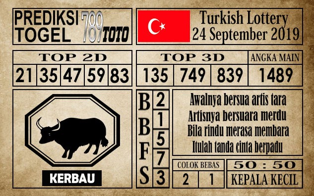 Prediksi Turkish Lottery 24 September 2019