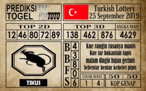 Situs yang menyediakan Permainan Tebak Angka Singapore, Sydney, Hongkong, Brazil, Turkey & Trafford