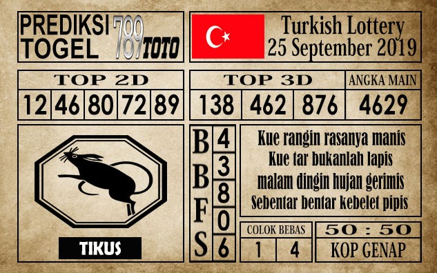 Situs yang menyediakan Permainan Tebak Angka Singapore, Sydney, Hongkong, Brazil, Turkey & Trafford