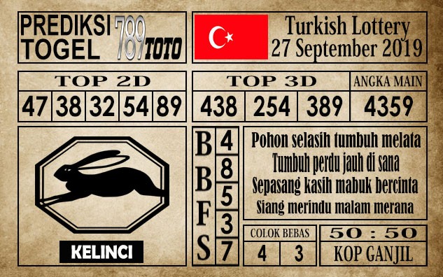 Prediksi Turkish Lottery 27 September 2019