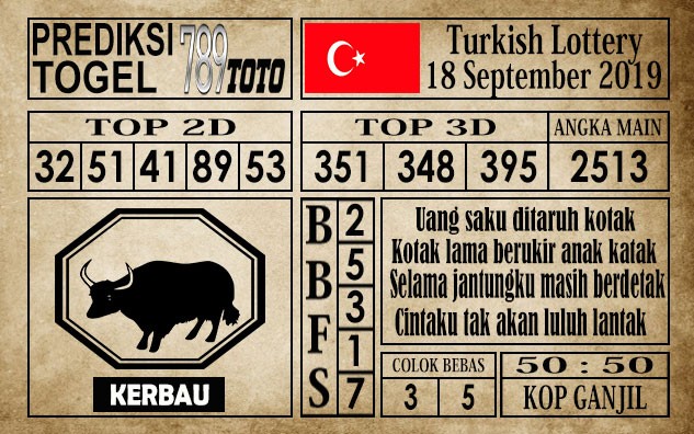 Prediksi Turkish Lottery 18 September 2019