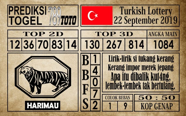 Prediksi Turkish Lottery 22 September 2019