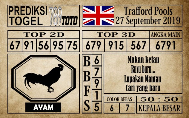 Prediksi Trafford Pools 27 September 2019