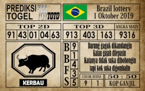 Prediksi Brazil Lottery 01 September 2019