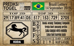bra13 Prediksi Brazil Lottery 14 September 2019