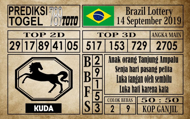 Prediksi Brazil Lottery 14 September 2019