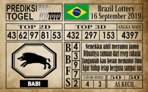 bra16 Prediksi Brazil Lottery 16 September 2019