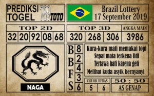 bra17 Prediksi Brazil Lottery 17 September 2019