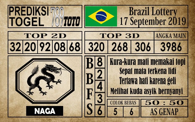 Prediksi Brazil Lottery 17 September 2019